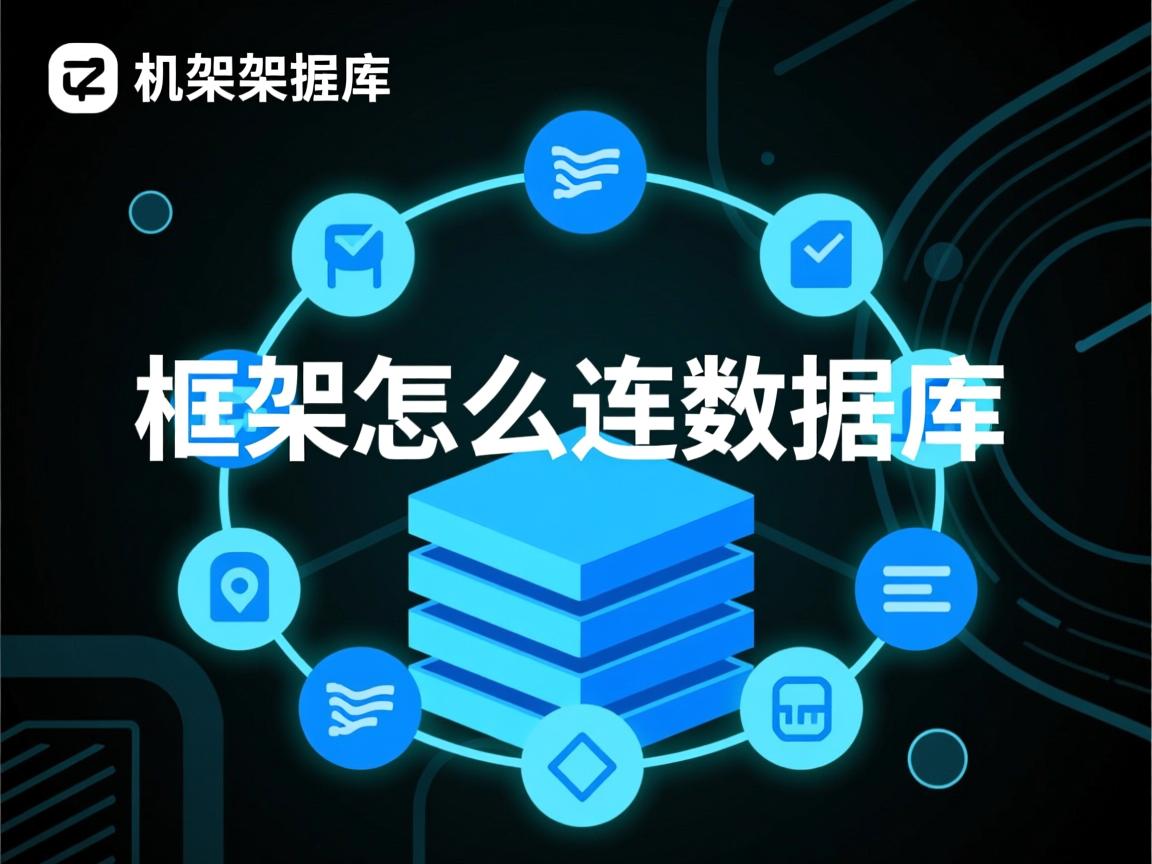 ssh框架怎么连数据库 第1张 ssh框架怎么连数据库 第1张