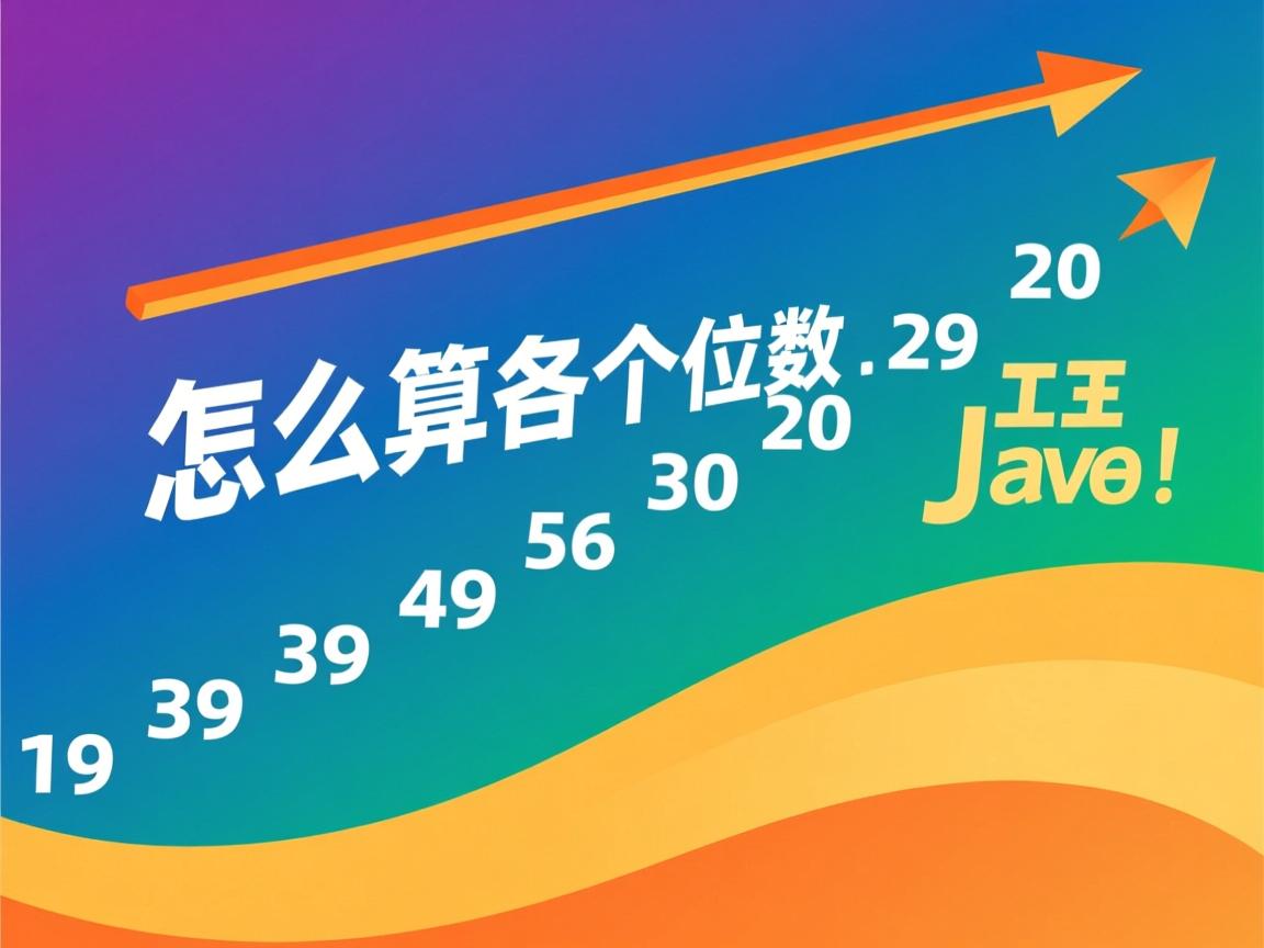 java怎么算各个位数的  第3张
